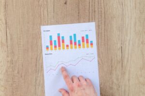 Como os erros internos corroem o lucro de empresas