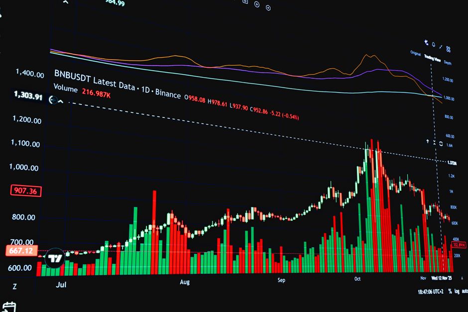 Bitcoin sobe acima de US$ 81 mil: como isso afeta os investidores no Brasil